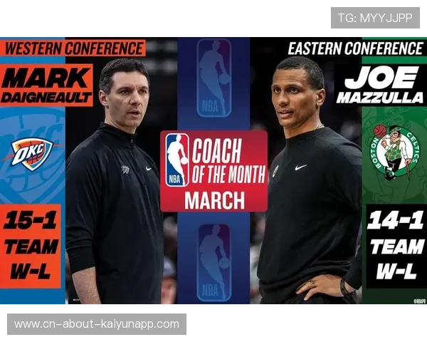 NBA最佳教练预测（306 ）